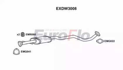 EUROFLO EXDW3008