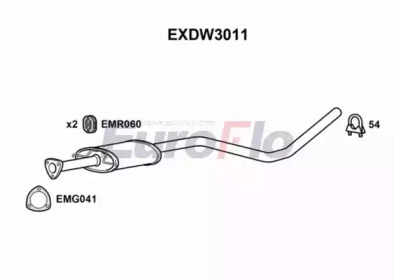 EUROFLO EXDW3011