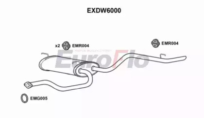 EUROFLO EXDW6000