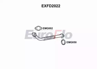 EUROFLO EXFD2022