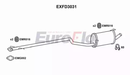 EUROFLO EXFD3031