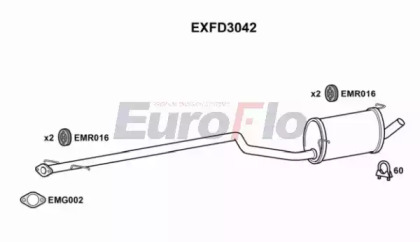 EUROFLO EXFD3042