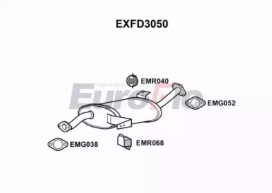 EUROFLO EXFD3050