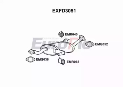 EUROFLO EXFD3051