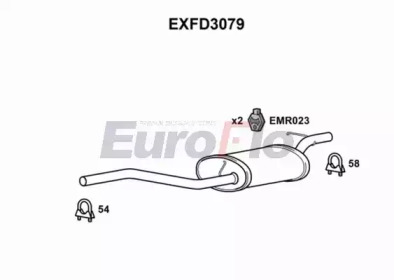 EUROFLO EXFD3079