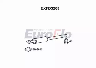 EUROFLO EXFD3208