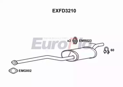 EUROFLO EXFD3210