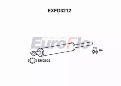 EUROFLO EXFD3212