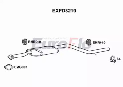 EUROFLO EXFD3219