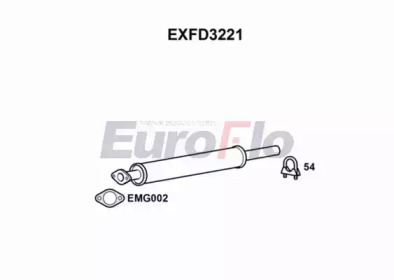 EUROFLO EXFD3221