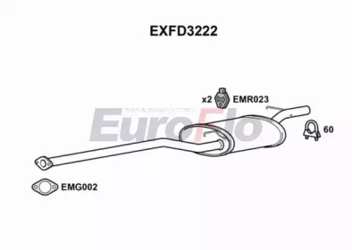 EUROFLO EXFD3222