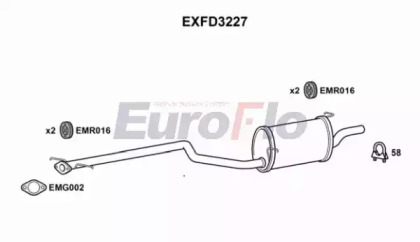 EUROFLO EXFD3227