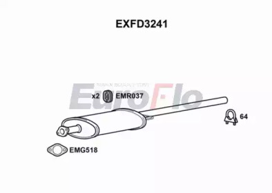 EUROFLO EXFD3241