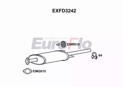 EUROFLO EXFD3242