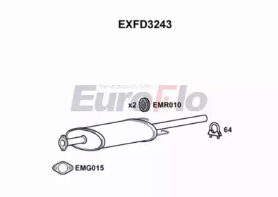 EUROFLO EXFD3243