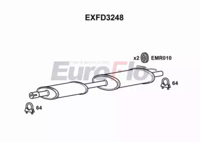 EUROFLO EXFD3248