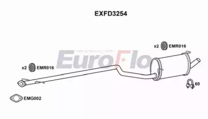 EUROFLO EXFD3254