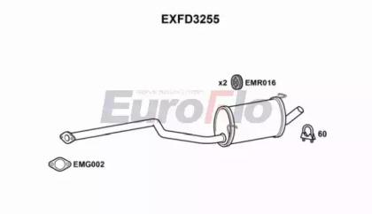 EUROFLO EXFD3255