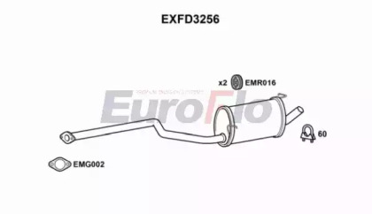 EUROFLO EXFD3256