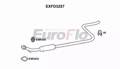 EUROFLO EXFD3257