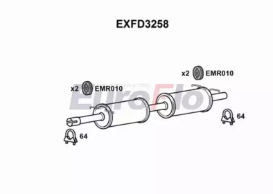 EUROFLO EXFD3258