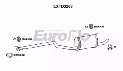 EUROFLO EXFD3268