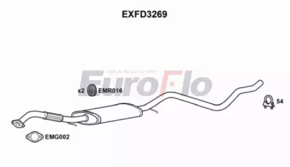 EUROFLO EXFD3269