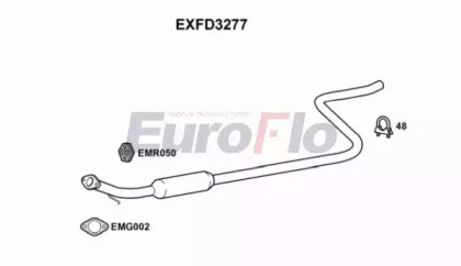 EUROFLO EXFD3277