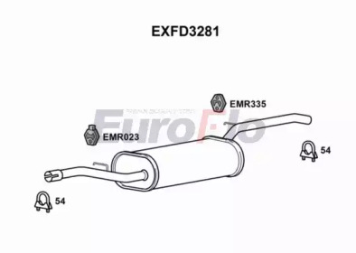 EUROFLO EXFD3281