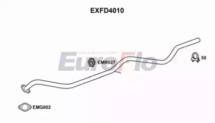 EUROFLO EXFD4010