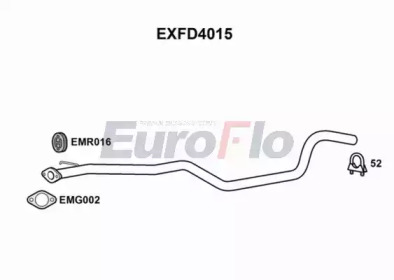 EUROFLO EXFD4015