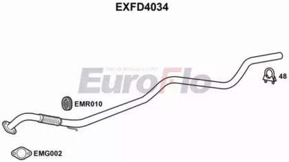 EUROFLO EXFD4034