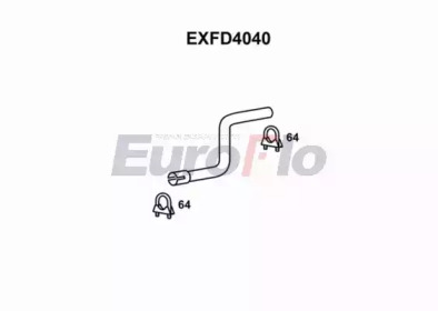 EUROFLO EXFD4040