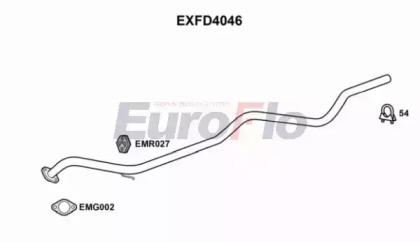 EUROFLO EXFD4046