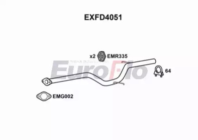 EUROFLO EXFD4051