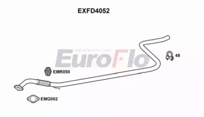 EUROFLO EXFD4052