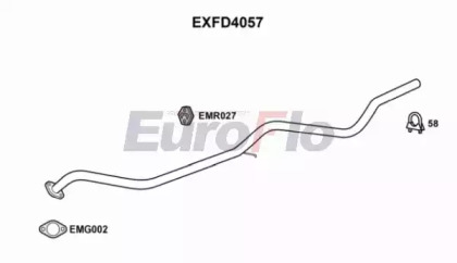 EUROFLO EXFD4057