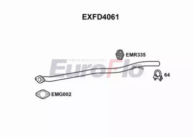 EUROFLO EXFD4061