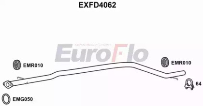 EUROFLO EXFD4062