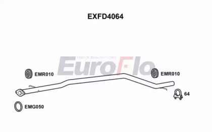 EUROFLO EXFD4064