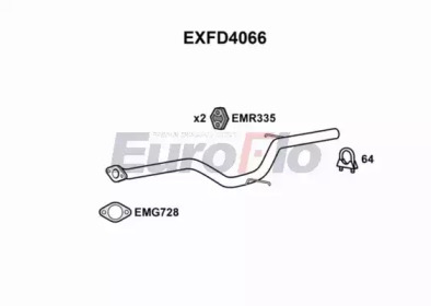 EUROFLO EXFD4066