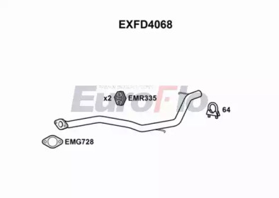 EUROFLO EXFD4068