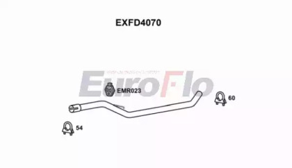 EUROFLO EXFD4070