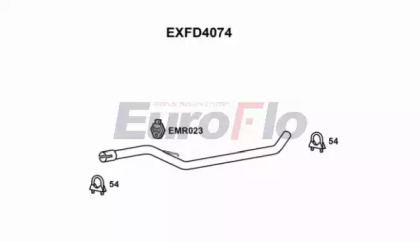 EUROFLO EXFD4074