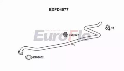 EUROFLO EXFD4077