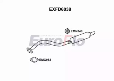 EUROFLO EXFD6038