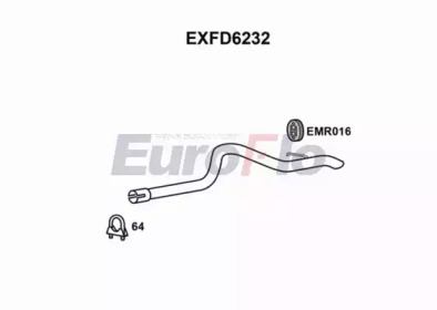 EUROFLO EXFD6232