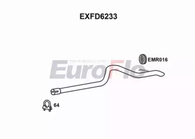 EUROFLO EXFD6233