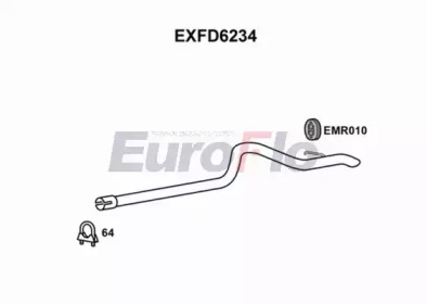 EUROFLO EXFD6234