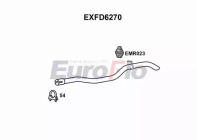 EUROFLO EXFD6270